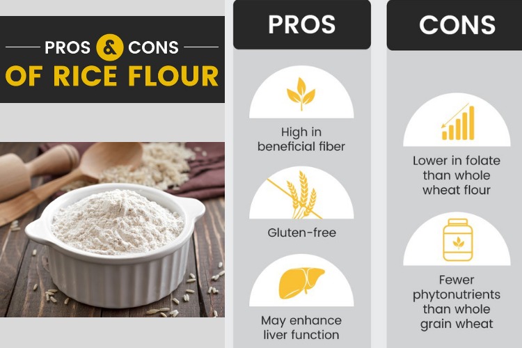Rice flour Nutrition-pros & cons